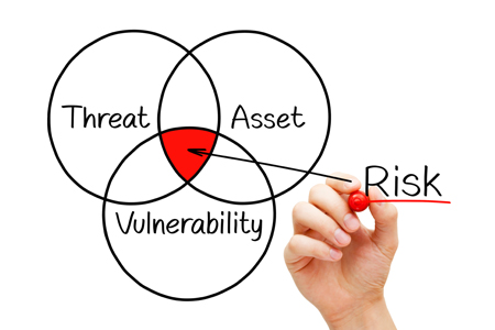 SCI-Image-Risk-450x300